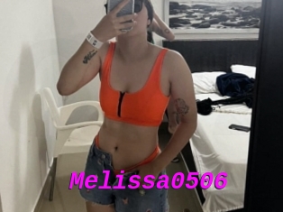 Melissa0506
